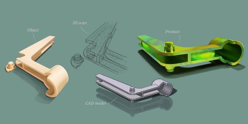 消費性電子產業 消費性電子產業